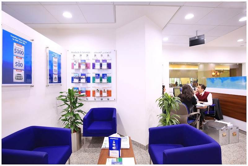 بنك الكويت الوطني 2