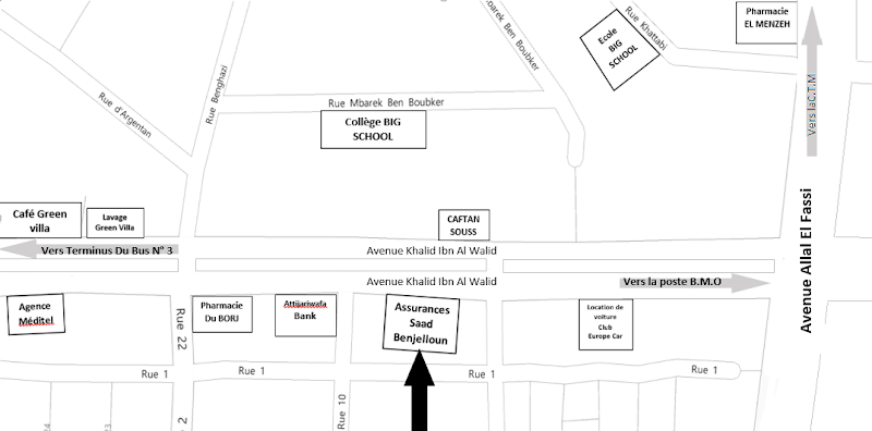 سانلام - تأمينات سعد بن جلون